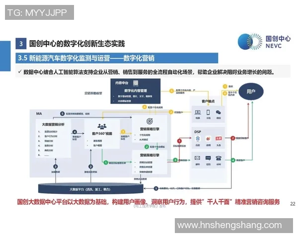 周期化训练策略助你实现最佳竞技状态与持续进步